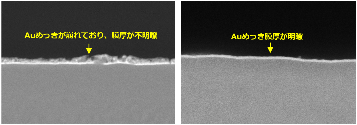 研磨の仕上がり不良の断面（左）と仕上がり良好の断面（右）